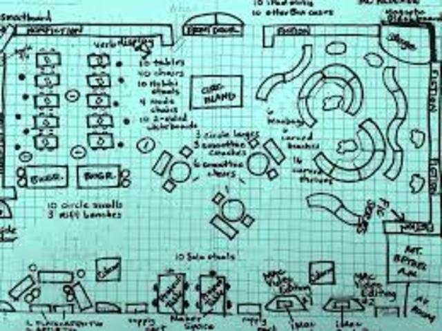 Phase 1 of LC comes to fruition