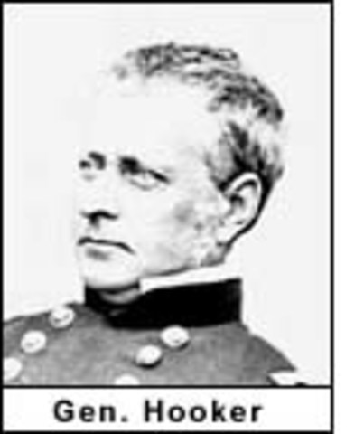 Battle of Chancellorsville