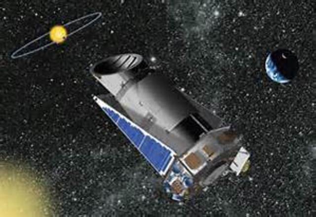 Kepler Telescope