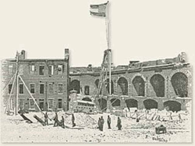 the surrender of fort sumter to the confederacy
