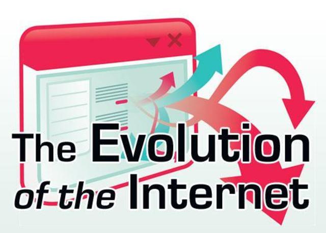 Arpanet created in 1969 for military