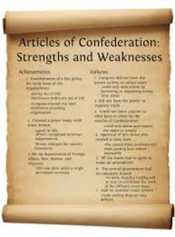 Articles of confederation
