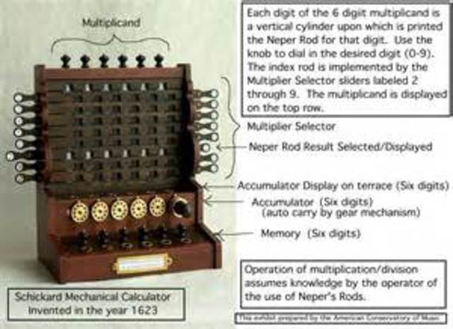 The calculator invented by William Schickard