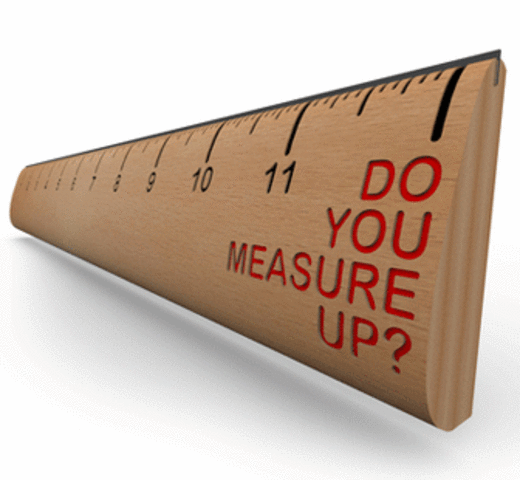 The Measurement Movement
