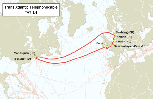 Trans-Atlantic Connection