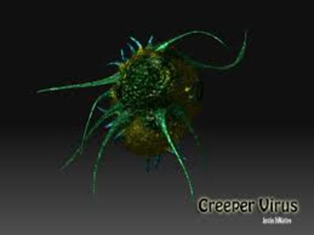 Primer virus CREEPER