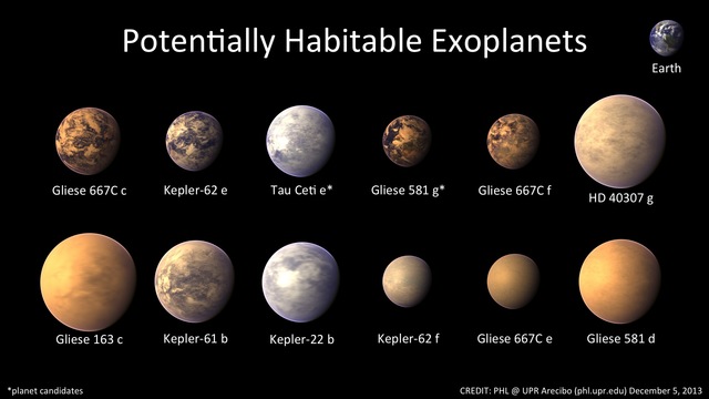 Exoplanets
