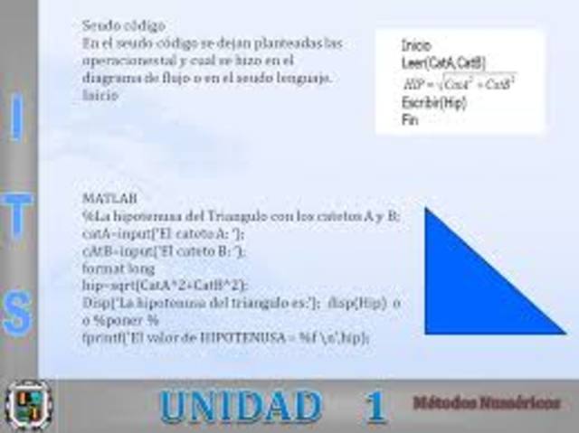 MATLAB