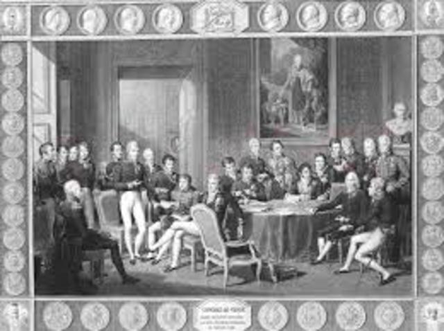 Congress of Vienna Formed
