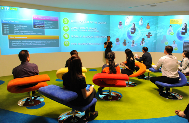 Elimination of grade spans, time of school day, and Friday test.  Inquiry, projects, reflections, and evaluations are self lead and guided by teacher.