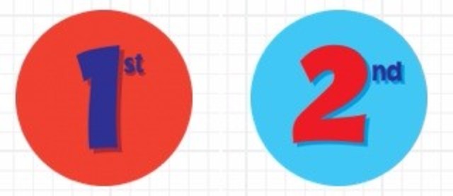 1st and 2nd Grades Chromebooks 1;1