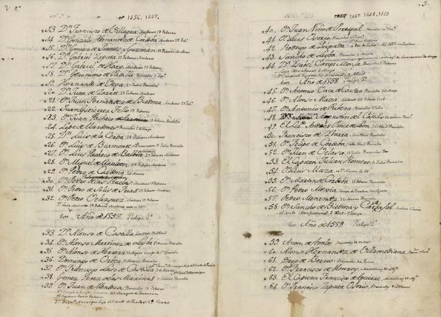 Catálogo Académico