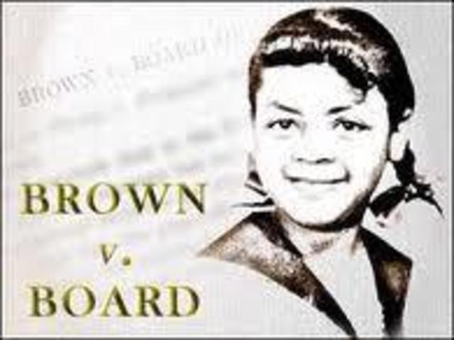 *Most Important* Brown Vs Board of Education