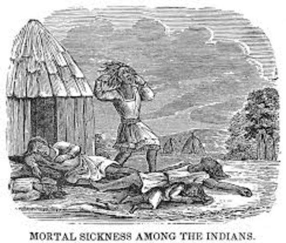 Smallpox Epidemic amongst Native Americans