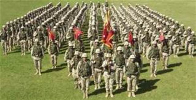 Formation of the United States