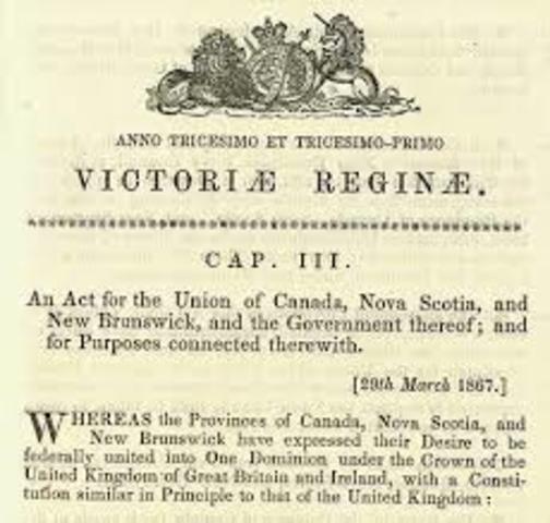 Constitution Act of 1867