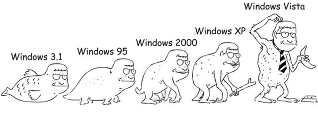 WINDOWS 1987