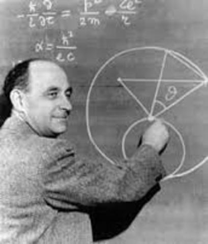 International Atomic Research