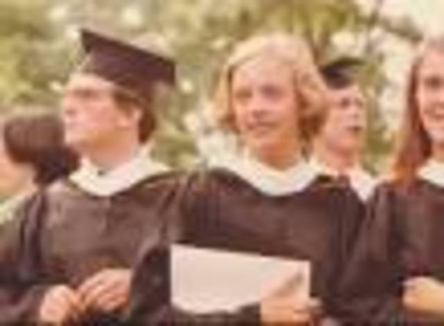 Graduation from high school