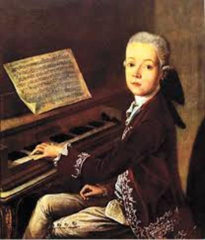 Nacimiento de Mozart