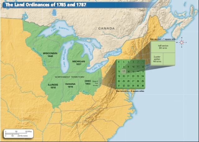 Land Ordinance of 1785
