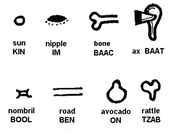 Ideographic and Syllabic Language