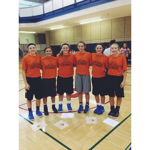 Oklahoma Basketball Camp