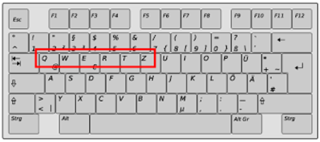 QWERTY