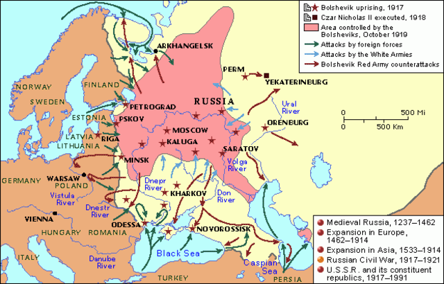 Russian Civil War Begins