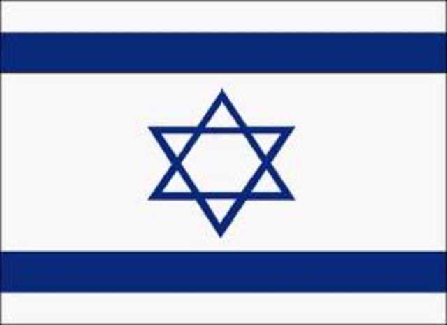 Formation of the State of Israel