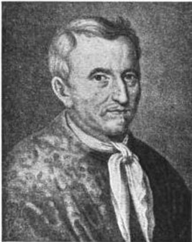 Jean Baptiste Van Helmont