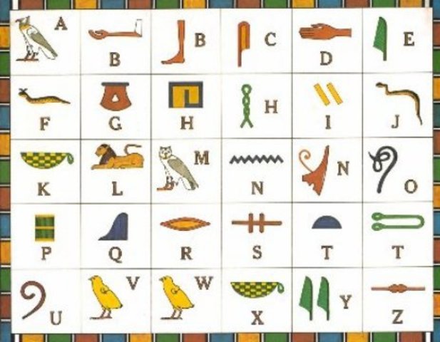 reproduccion de una carta