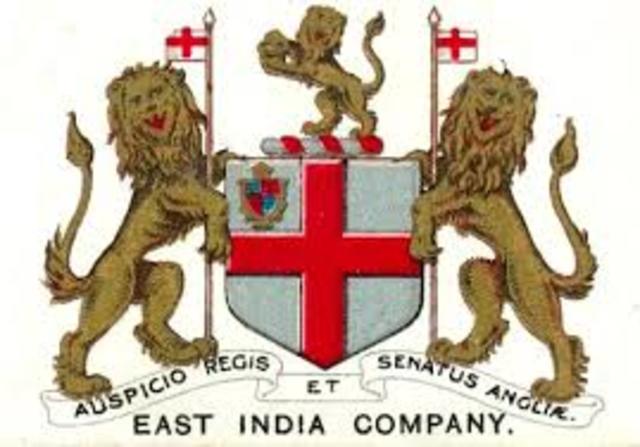 Establishment of the British East India Company