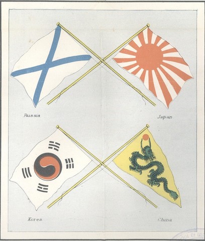 The Russo-Japanese War Begins