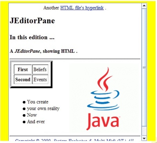 Publicacion de HTML 3.2