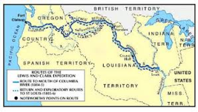 Lewis and Clark Expedition