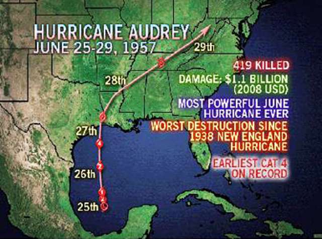 Hurricane Audrey.