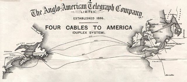 Translatlantic Telegraph Line
