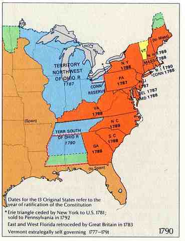 Ratification of nine states guarantees a new gov. under the constitution