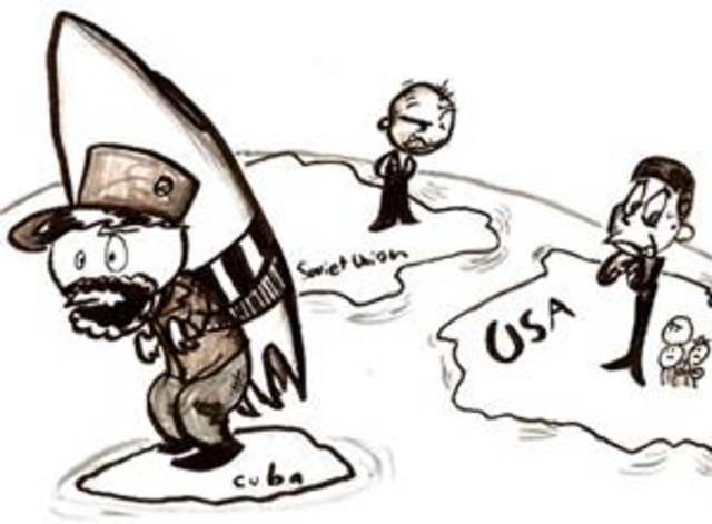 Cuban Missile Crisis