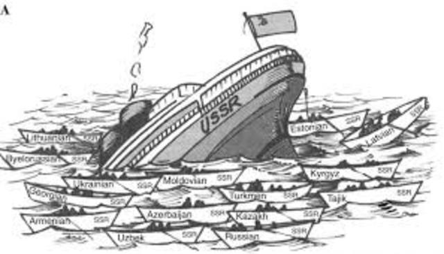 Fall of Communism/ Soviet Union