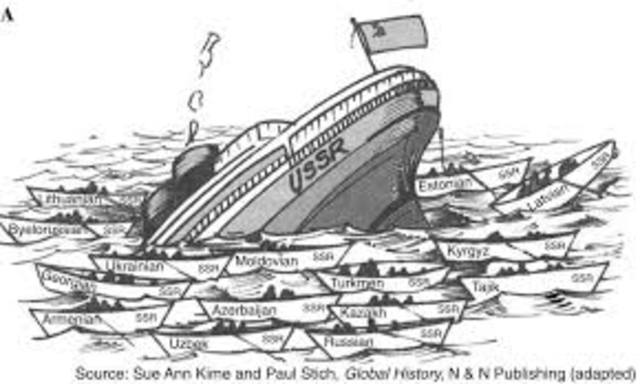 Fall of Soviet Union