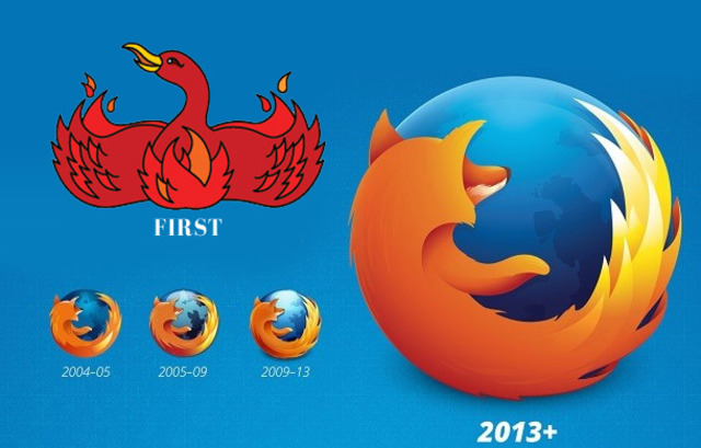 firefox