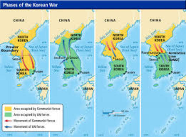 Korean Land Change
