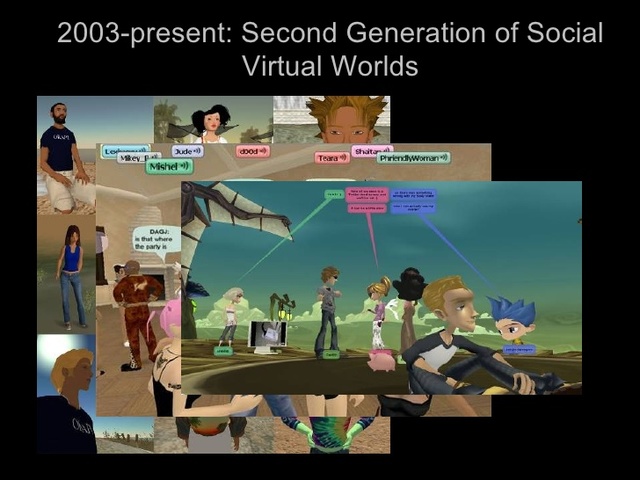 Virtual World