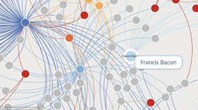 Sir Francis Bacon death