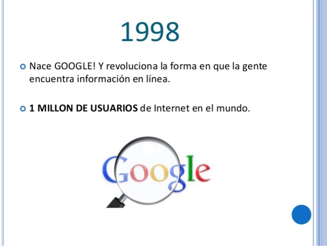 google