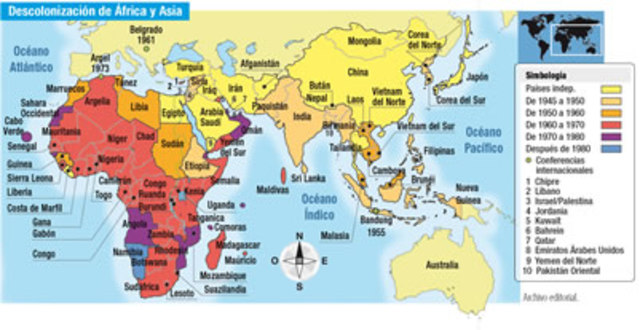 DESCOLONIZACIÓN 1950