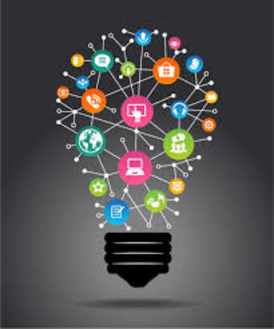 Início UFCD Marketing Principais Variáveis