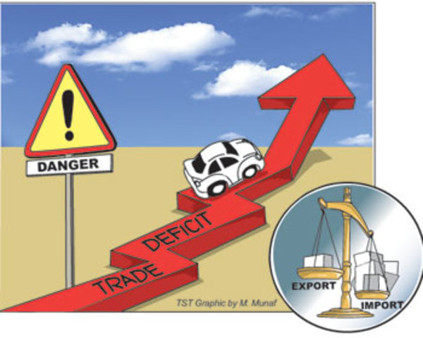 Trade deficit